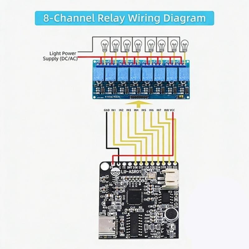 Compactly Intelligent Voice Control Module Voice Recognition Module For Automation Systems Works Without Internet