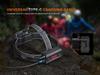 Fenix HP35R Maximum 4000 Dual Professional IP66 Headlight, Lumens, (Built-in) Headlights, USB-C Rechargeable, Grade, Waterproof, Rescue/Search
