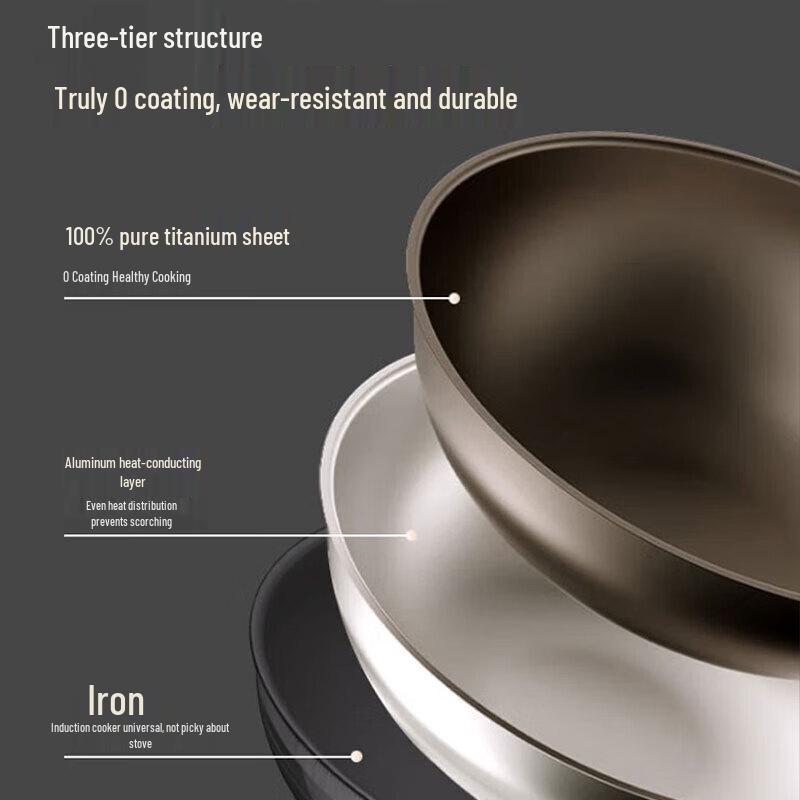 Kombach 32cm Non-stick Titanium Stir-fry Pan
