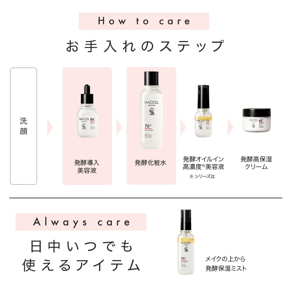 Fermented Infusion Serum Fermented Lotion Set by with over Fermented Rice Includes 50mL of Fermented Serum and 170mL of Boosts skincare for sensitive