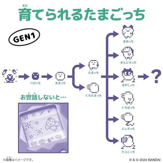 BANDAI Original Tamagotchi Tama Yummy Suitable ages 6 up