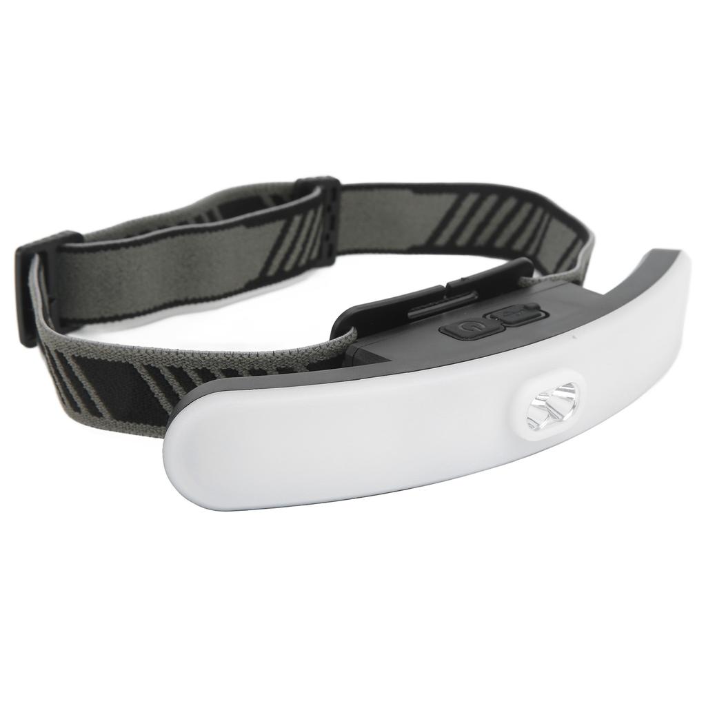 Rechargeable LED Headlamp 6 Levels 300 To 400LM Super Wide Angle IPX4 Waterproof USB Rechargeable