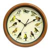 Bird Wall Clock,Decorative Clock Round Hanging Clock,Bird with Sound for