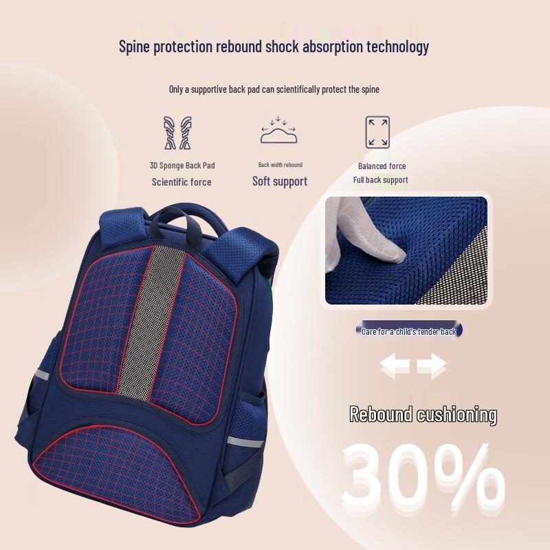 COOLBABY F119 Orthopedic School Backpack