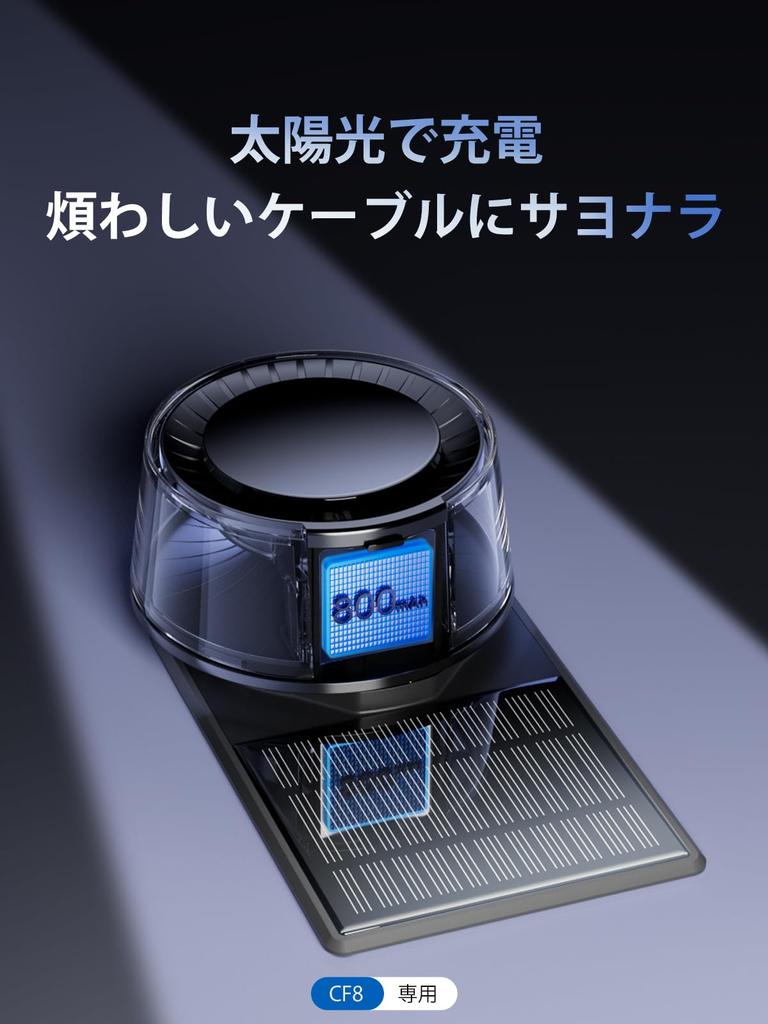 CEENIU CF8 Solar Monocrystalline Photovoltaic Conversion Safe Charging Solar Charger Panel, High-Performance Silicon, 20% Efficiency, Protection,