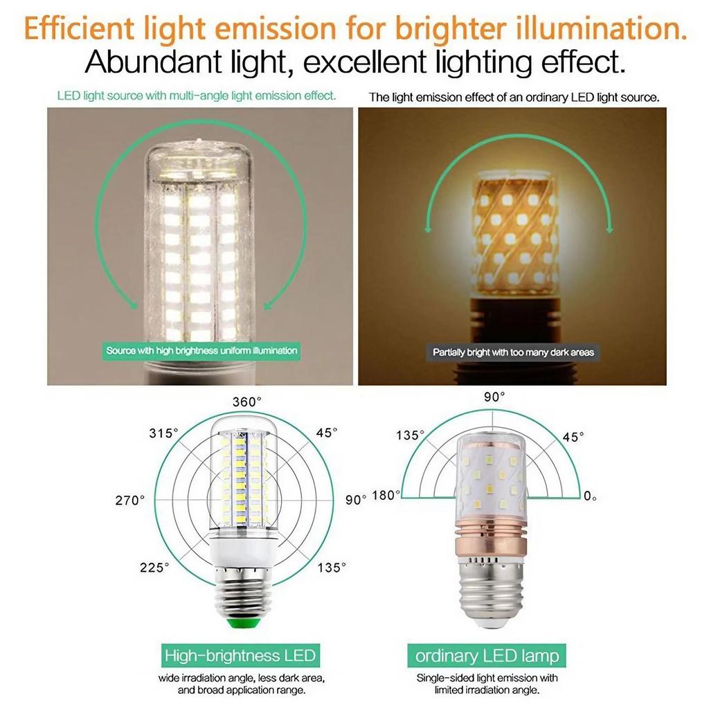 E27E14 LED Corn Bulb 3W12W 24LEDs SMD5730 Chandelier Light 200240V Bedroom Kitchen Home Decor Lighting