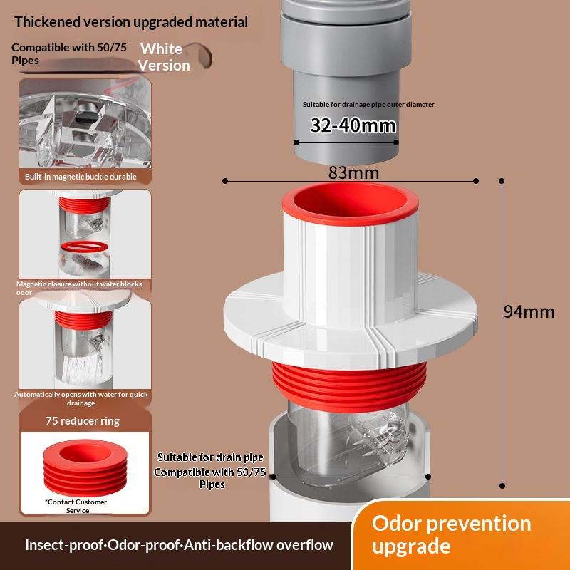 Кільце-ущільнювач каналізаційного отвору для ванної кімнати, проти запаху, герметичне, заглушка для каналізаційної труби кухонної мийки, з'єднувач-заглушка для підлогового зливу пральної машини, 1 шт.
