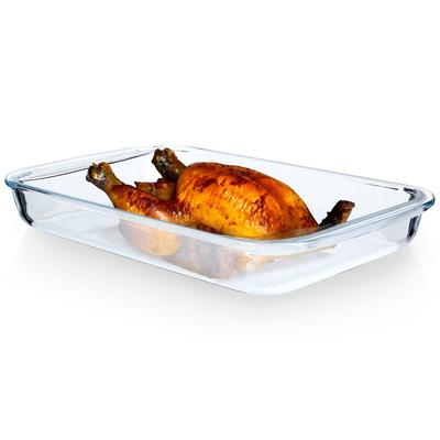 Yemek Pişirme & Tava – Pişirme Yemekleri ve Tavalar