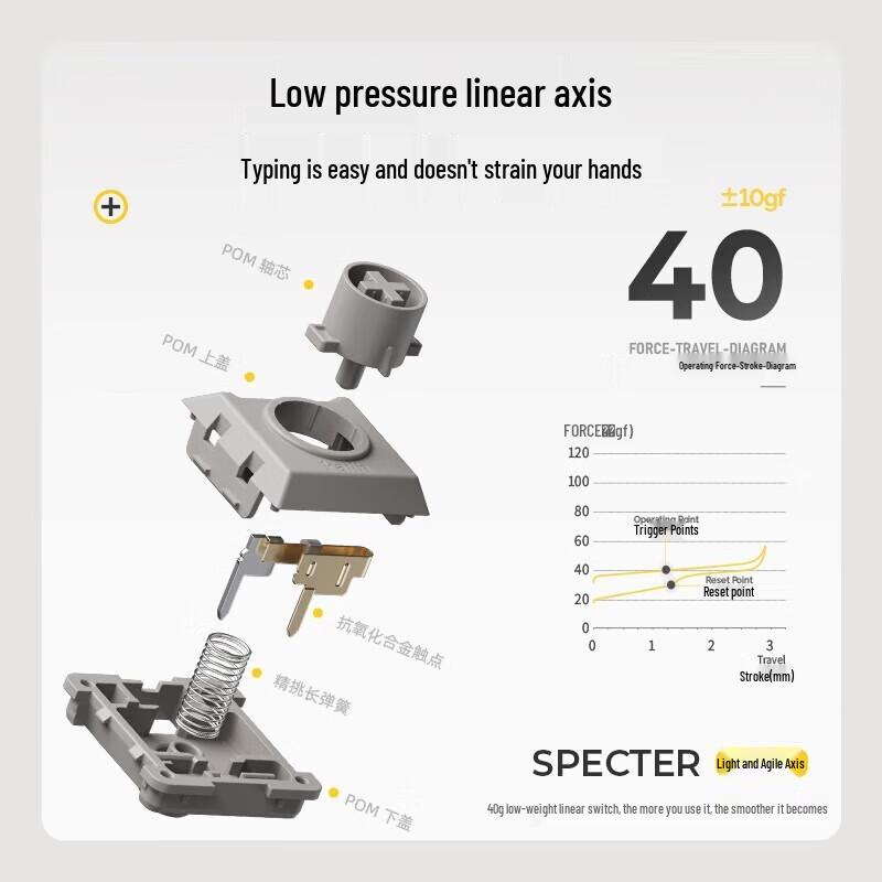 Lofree Flow Lite 100-Key Low-Profile Hot-Swappable Tri-Mode Mechanical Keyboard