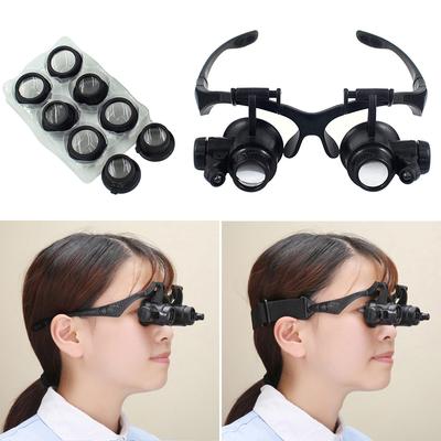 Optik Aygıtlar – Büyüteçler