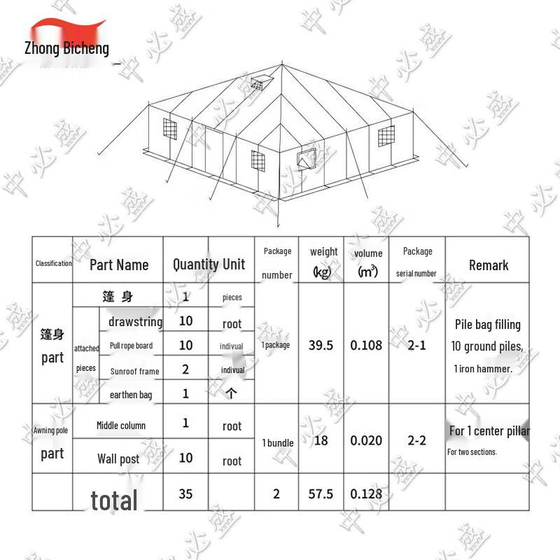 Zhongbisheng Outdoor Command & Relief Tent