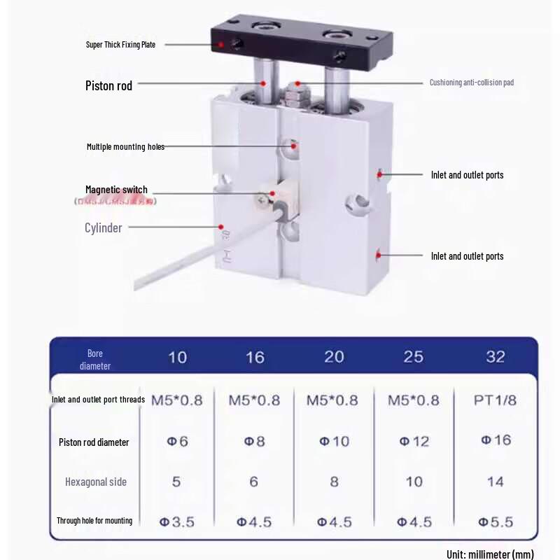 Double-Axis Air Cylinder TN20x50s