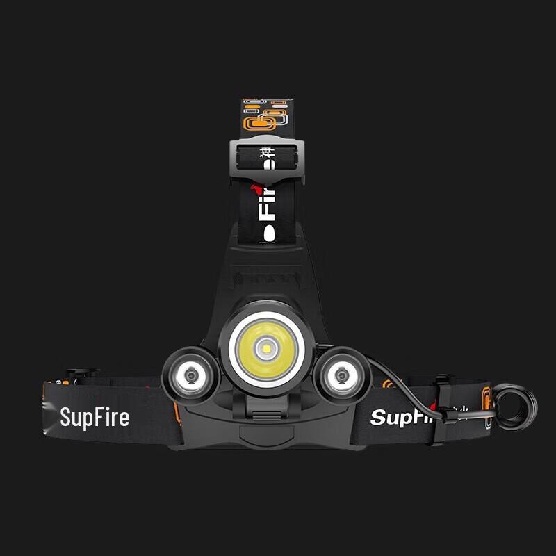 Shenhuo HL33 Strong LED Headlamp