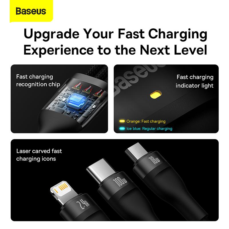 Baseus Flash Series  One-for-three Fast Charging Data Cable USB To M+L+C 100W