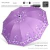 Sun Umbrella, Sunshade Umbrella, Rain Umbrella, Sun Protection Umbrella, Anti-Uv Umbrella, Automatic Umbrella for Girls and Boys, Compact and