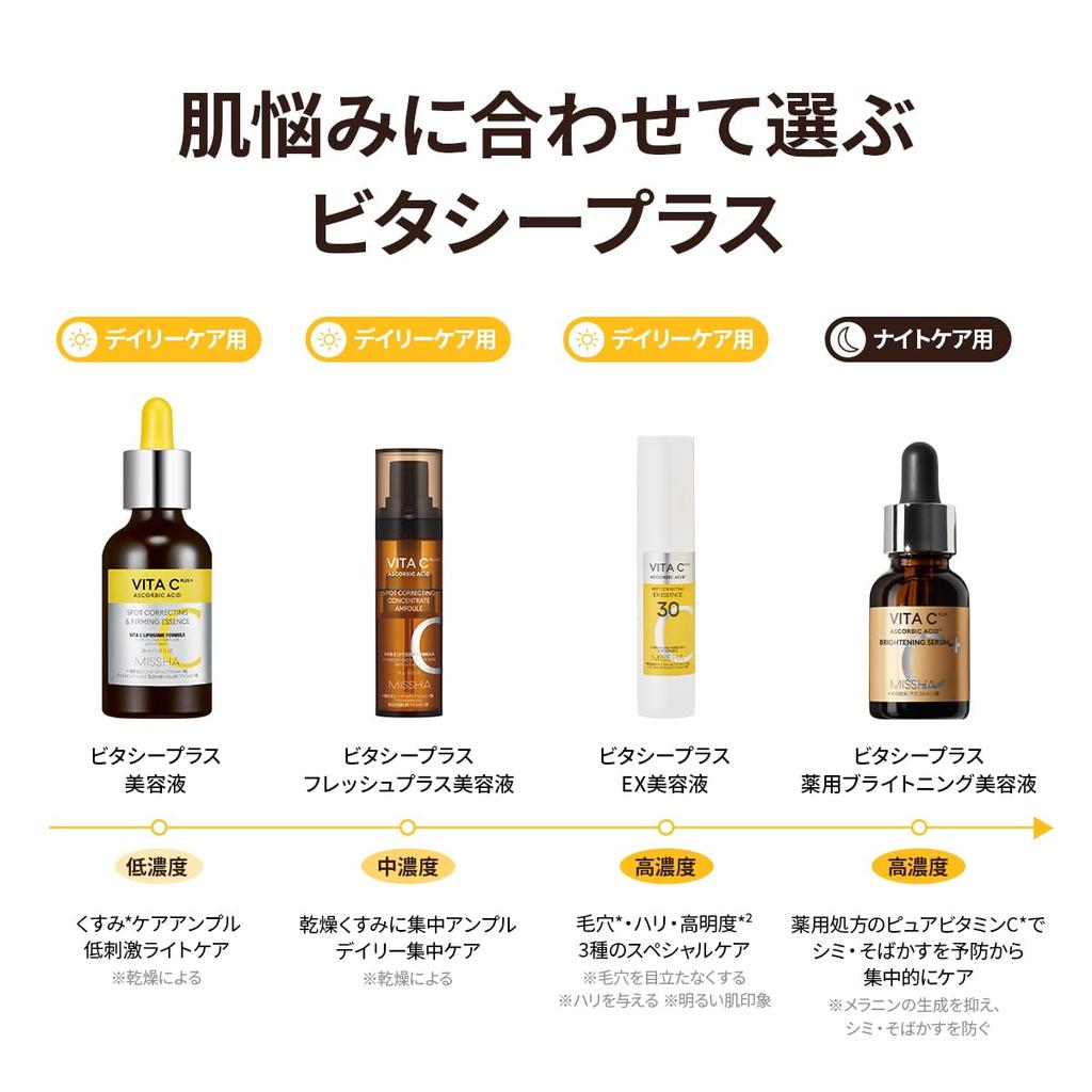 MISSHA Vita C Plus Serum 30ml - Brightening & Anti-Aging Skincare Essence