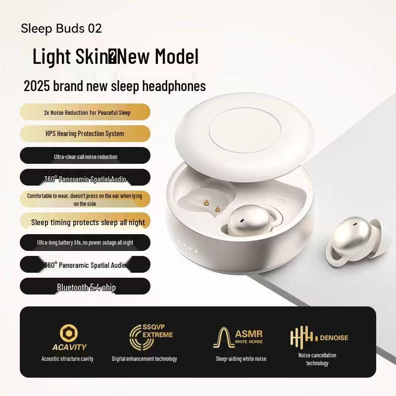 Sleep02 2025 Wireless Bluetooth Earbuds: Ultra-long Battery Life & High-Quality Sound for Sleep