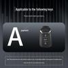Full Coverage Key Shell for Dongfeng Fengshen Yixuan MAX/GS & Fengshen AX7 - Unobstructed Signal Key Cover