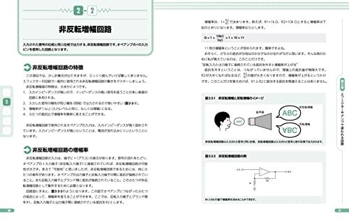 Interpreting Sound Through Circuit Diagrams! A Book Revealing the Secrets of Guitar Effects and Amplifiers (Rittor Music)