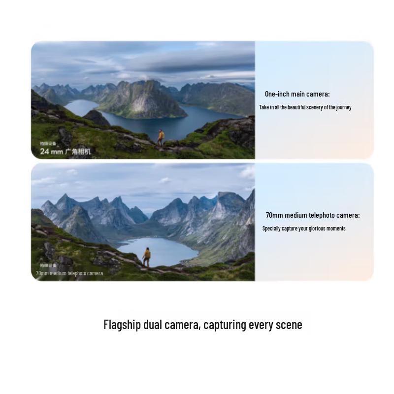 DJI Air 3S Fly More Combo with Smart Controller (CN version)