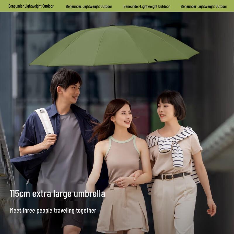 

Beneath Fully Automatic Windproof Folding Umbrella
