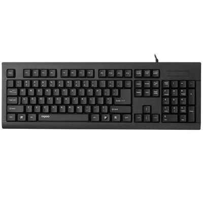 Periféricos para computadores – Teclados