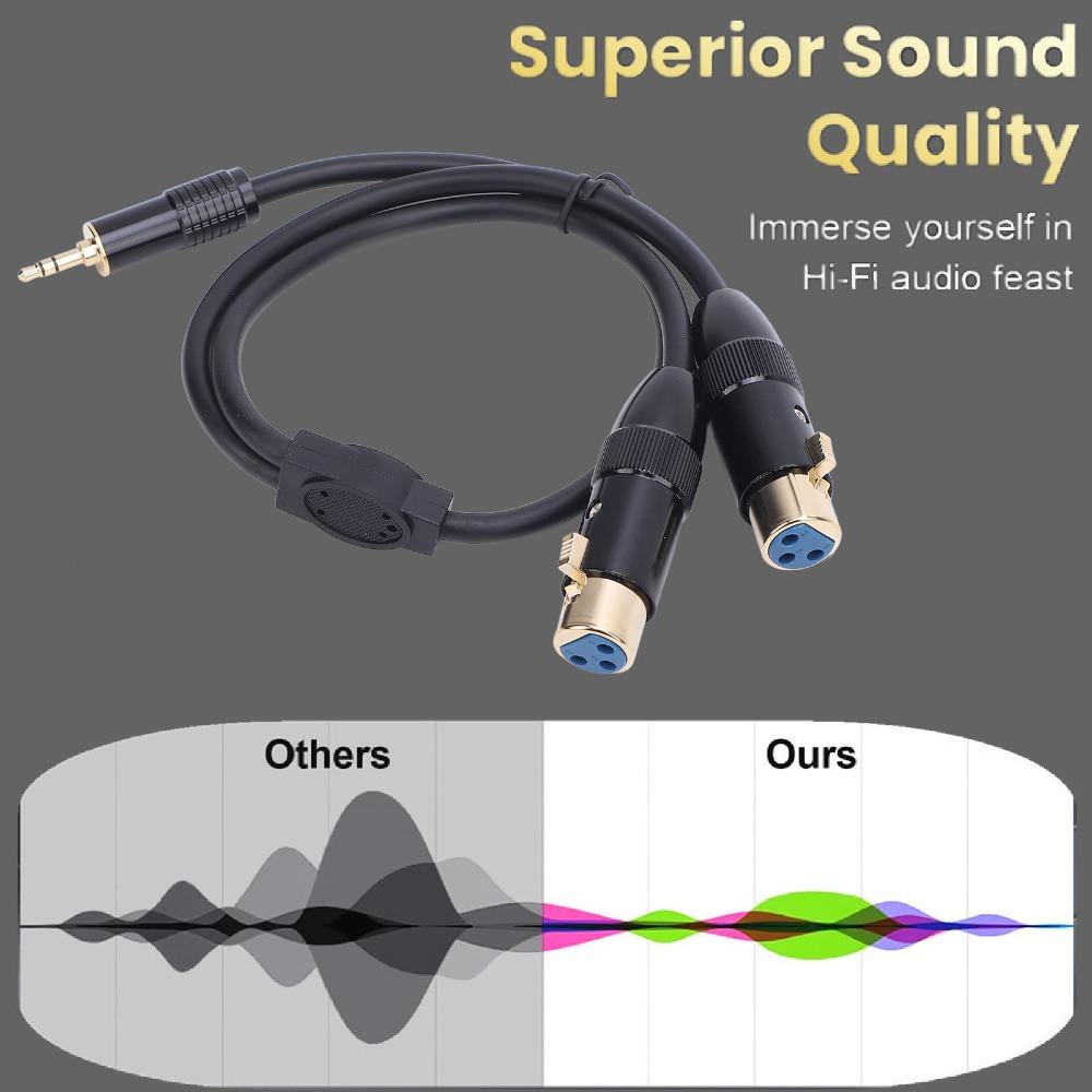 1/8in Jack 3.5mm for TRS Male To Dual XLR Female Cable Active Speaker Connection Cable  Speakers