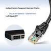 Huawei S5735S-L24T4X-QA2 Fanless Managed Stackable Switch