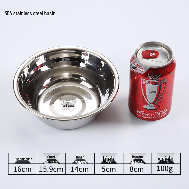 

304 Stainless Steel Flat Dinner Plates