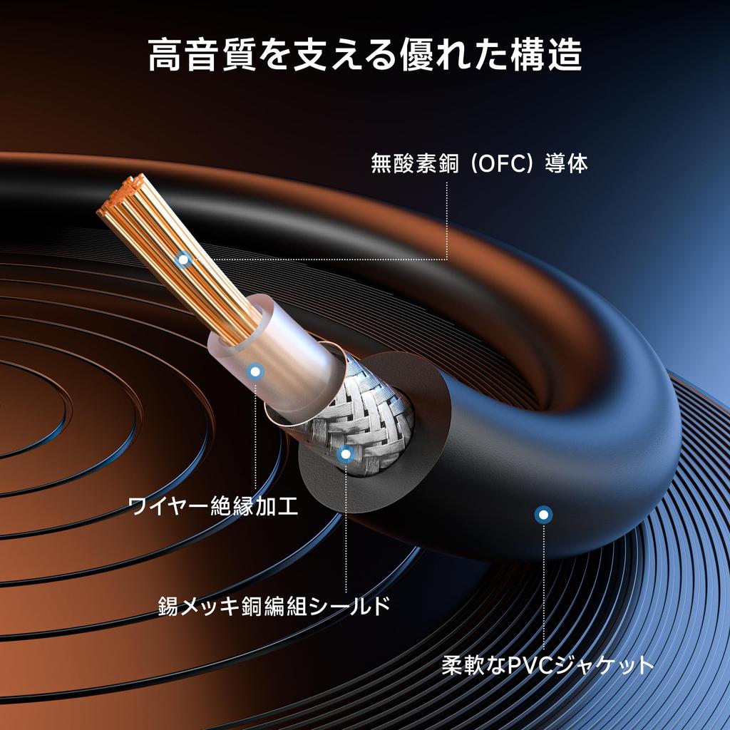 Cable Matters Guitar Cable, 1.8m, Shielded, Set of 2, 6.35mm Mono Plug, TS Straight Plug, for Instruments