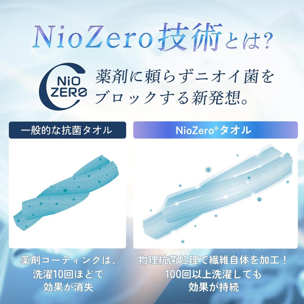 MUNIO Face Towels of Eliminates the Hassle of Absorbent No Worries About Damp Designed and Developed by a Japanese EINEN TOWEL Gray Face (Set 2)