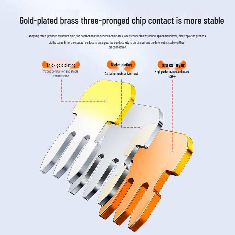 ShanZhe Gold-Plated RJ Phone Connectors