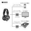 Audio-Technica ATH-M50x Professional Wired Monitor Headphones for DTM, Recording, Mixing, Mastering, and Home Recording (Black) [Official Japanese