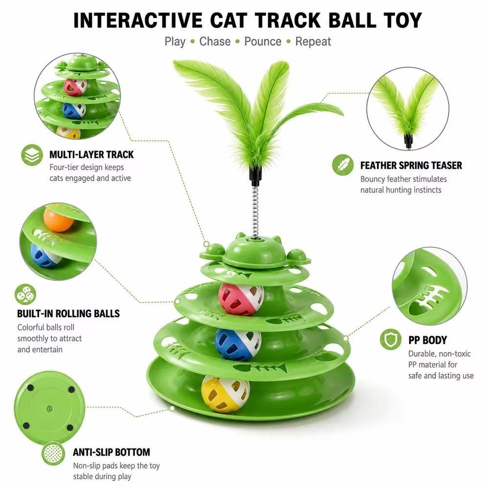 Multi Layer Cat Track Ball Toy Rotating Ball Interactive Cat Toy Kitten Entertainment