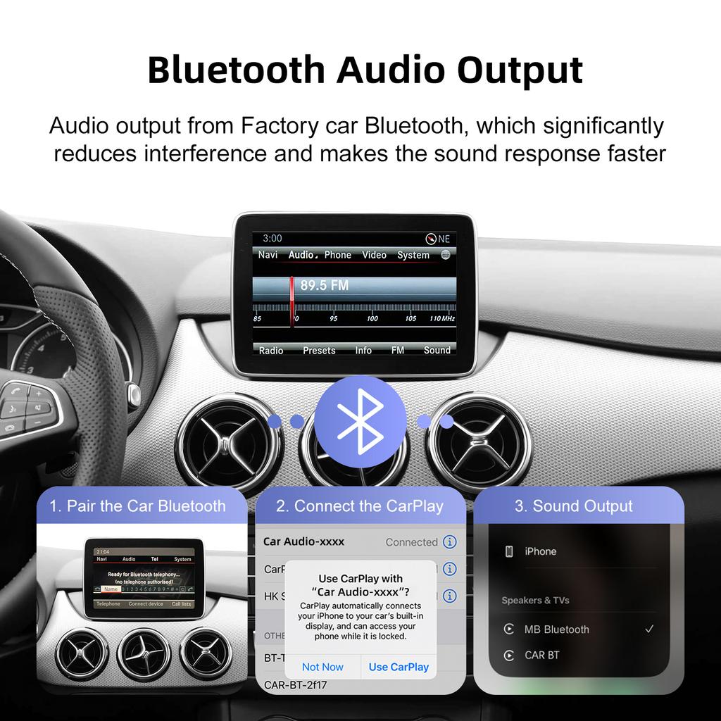 Ezonetronics Wireless CarPlay Android Auto Retrofit Kit Decoder Box for Mercedes Benz NTG 4.5 4.7 COMAND System 2011-2015
