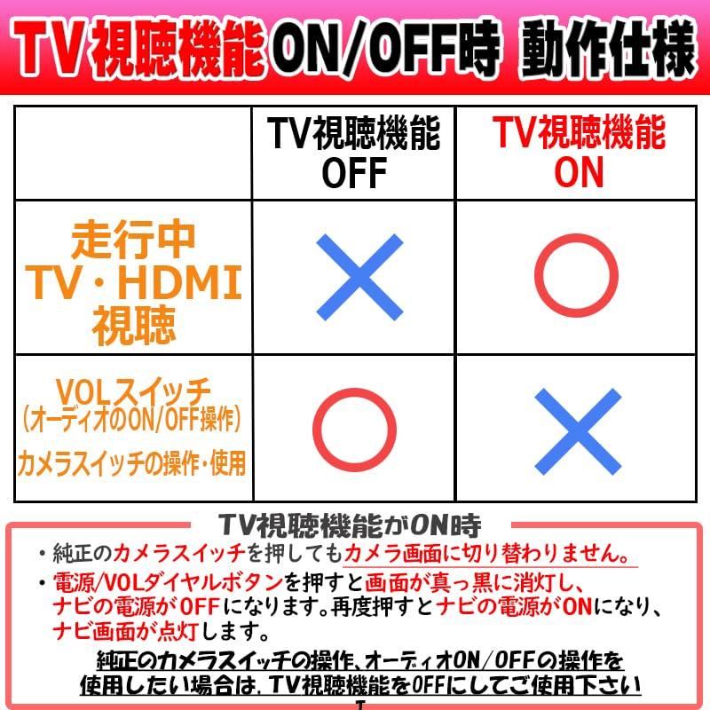 Notebook E13 Aura Manufacturer Options NissanConnect Navigation System Compatible with TV Canceller, Navigation Canceller,