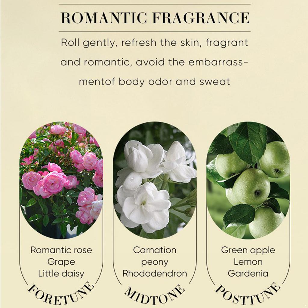 Damen Lang Anhaltendes Roll-On Deodorant, Alkoholfrei & Schnell Trocknend, Frischer Duft Anti-Schweiß, Tragbare Erfrischende Parfüm-Alternative