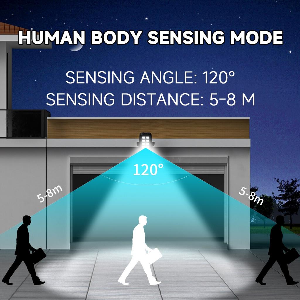 Mehrwinkelverstellbare Solarbetriebene Bewegungsmelder-Wandleuchte 3 Lichtmodi Duale Solare USB-Aufladung für Außen Terrasse Garten