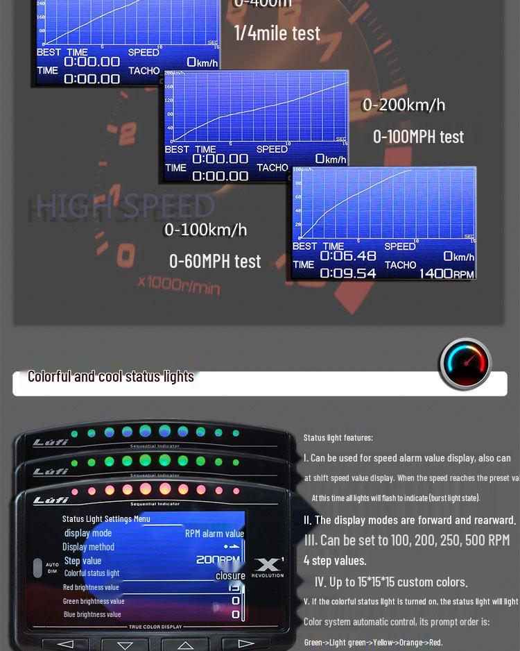 LUFI X1 Car Multifunctional OBD Gauge: Air-Fuel Ratio, RPM, Oil/Exhaust Temp, Voltage, Water Temp, Turbo Pressure.