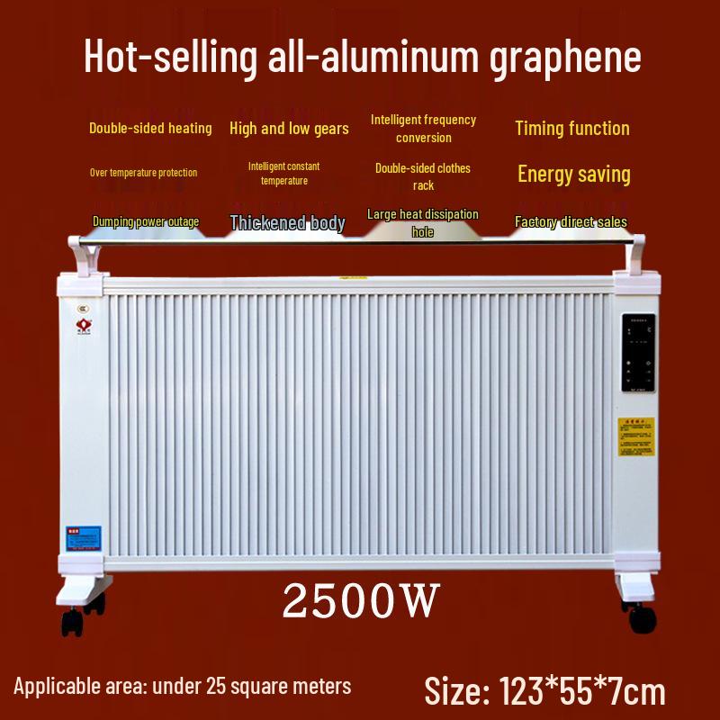Energy-Efficient Graphene Wall-Mounted Heater for Large Areas