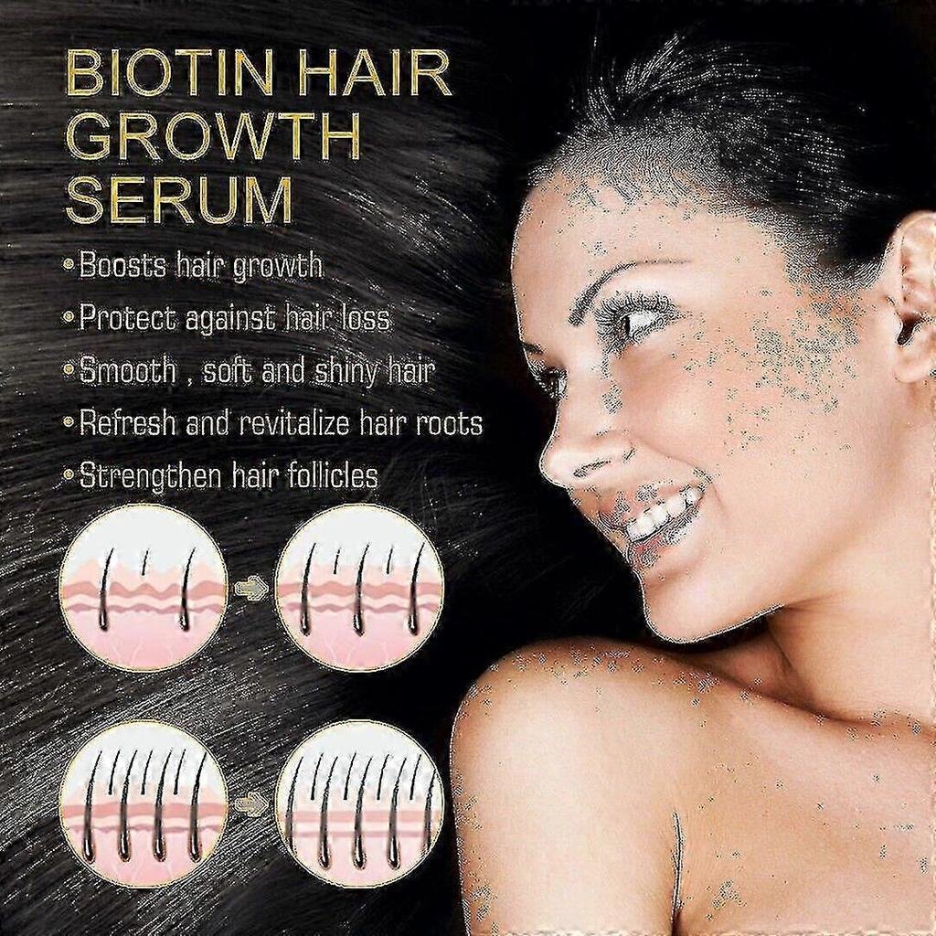 3pcs Biotin Hair Growth Spray Anti Hair Loss Fast Regrowth Scalp Treatment Serum Anti Hair Loss Spray for Men Women