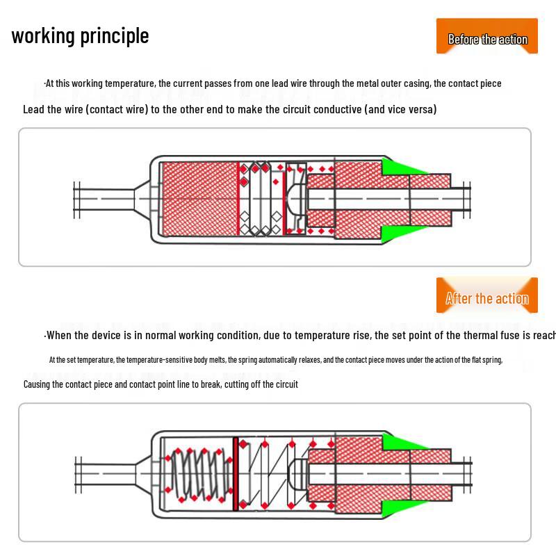 HUIJUN 10A 250V TF Thermal Fuse