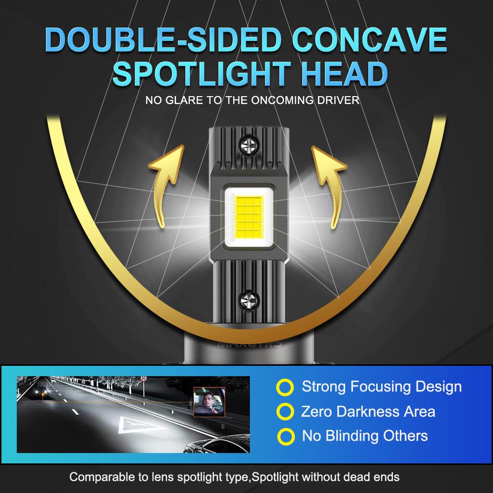 MAXGTRS D1S D3S LED Canbus D2S D4S D1R D2R D3R Headlight 90W 6000K 28000LM Auto Xenon Bulbs Replacement Plug&Play 12V