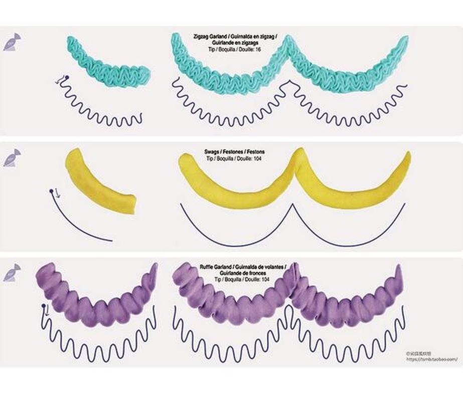 Buy Fondant Icing Piping Practice Board Cake Pastry Beginner
