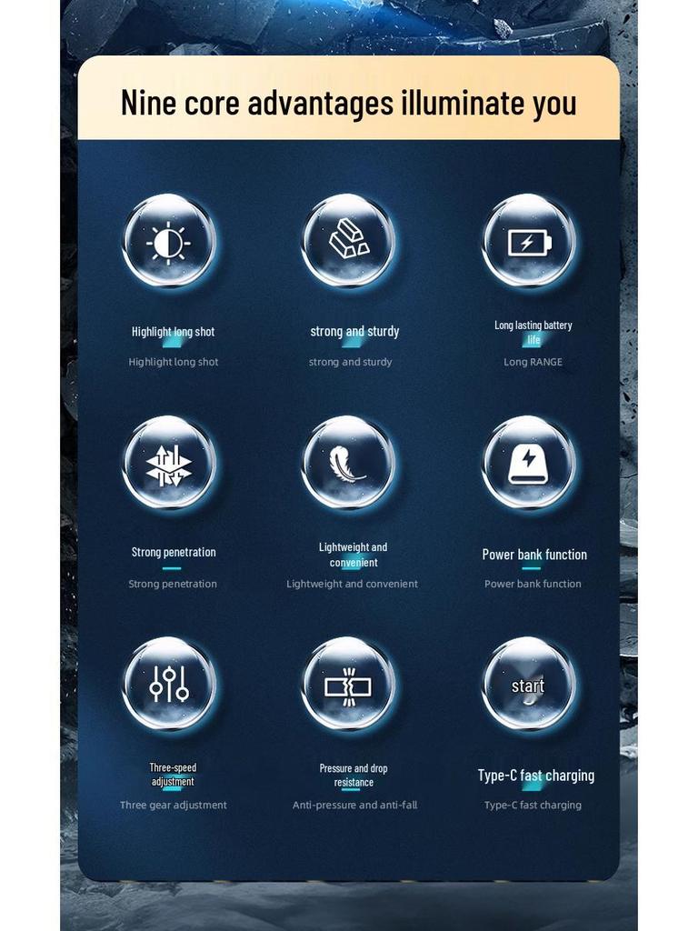 High-Intensity LED Headlamp with Long-Lasting Lithium Battery - Super Bright, Rechargeable Outdoor Fishing and Mining Light