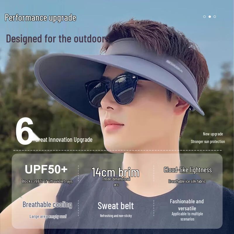 Ousen Men's Wide Brim Outdoor UV Protection Sun Visor