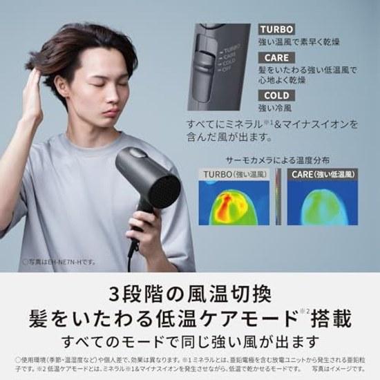 Panasonic Hair Dryer Ionity Double Mineral Negative Ion Quick Dry High Air Volume Dark Gray EH-NE7N-H