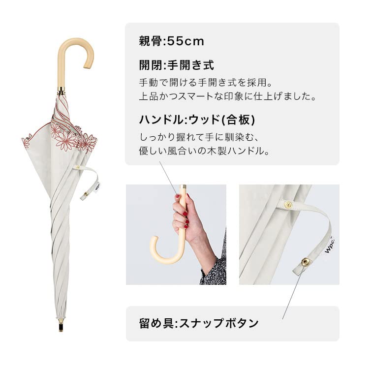 Sun Shade Dome Rim Shade Rate UV Protection Rate For both sunny and rainy Long Floral For Wpc. Umbrella, Flower, Navy, 100%, 100%, UPF50+, days,