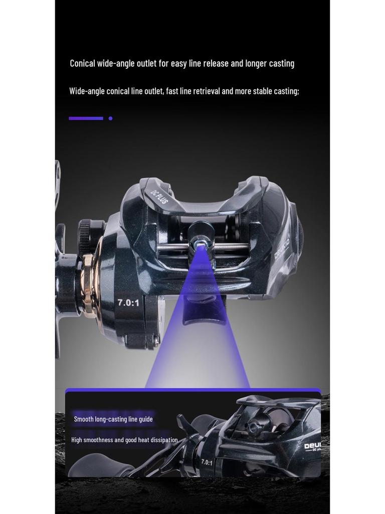 Blue Boat DC PLUS Baitcasting-Rolle: Micro-Lure-Rolle mit eingebautem Wurfgeräusch, Anti-Rücklauf-System und Doppelbremse.