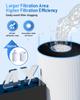 Replacement filter cartridge compatible with the Amway Espring water filter system (100186). White.